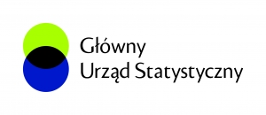 obrazek gsga~me aktywności ekonomicznej ludności  wiecej